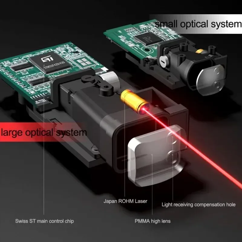 2026 Professional Laser Distan - Laser Distance Meter 100M 评论和价格