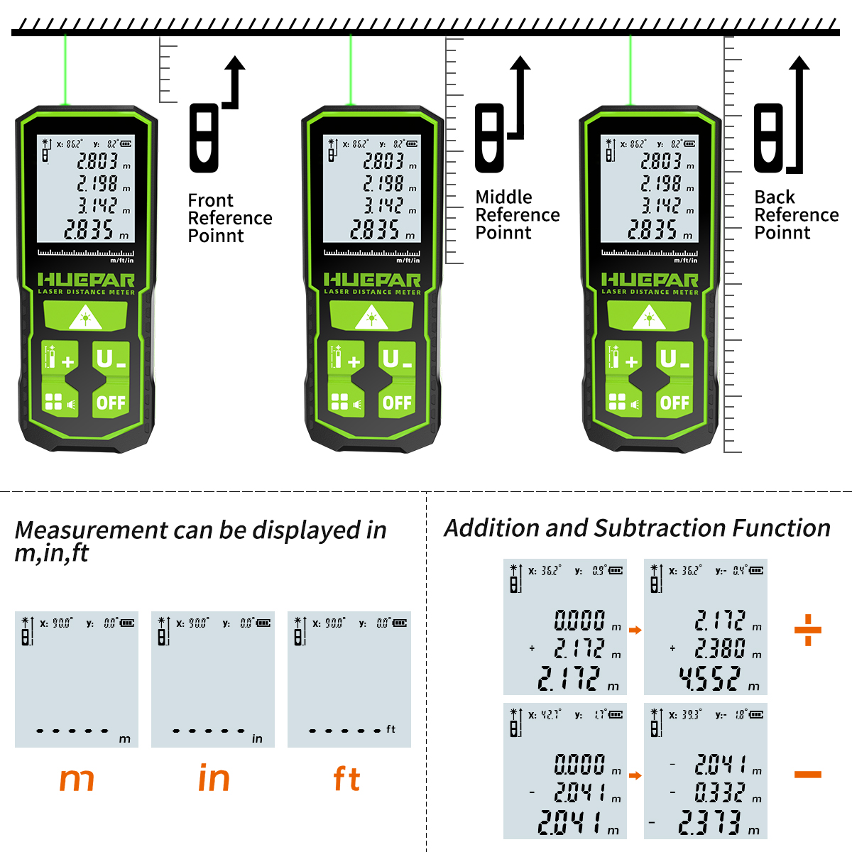 Huepar Laser Rangefinder Digit - Laser Distance Meter 100M 评论和价格