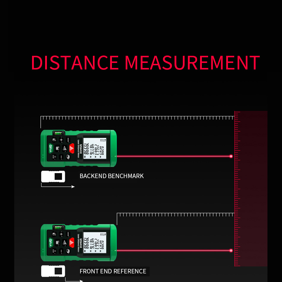 High Quality MS6418 Laser Dist - Laser Distance Meter With Bubble Level 评论和价格