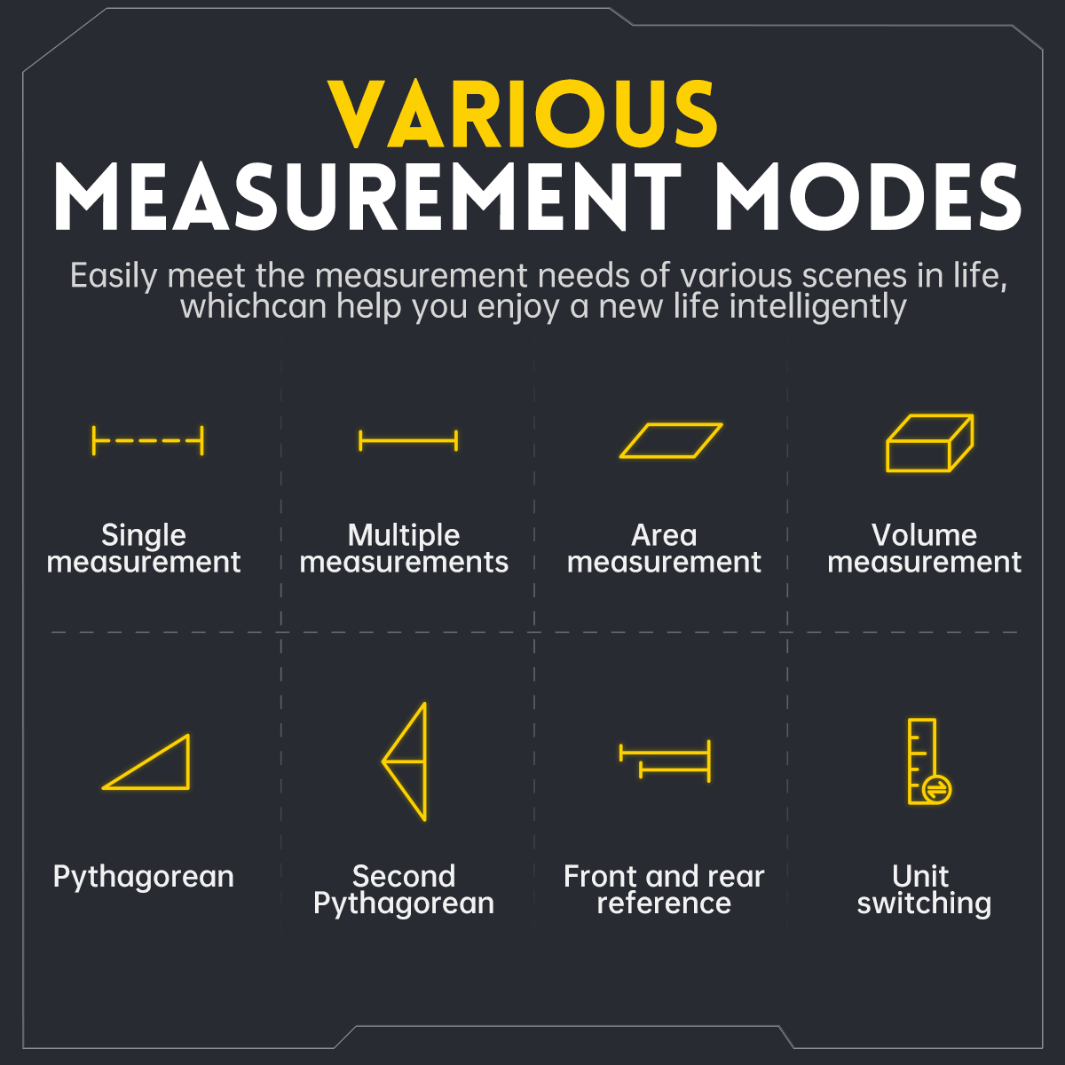 FNIRSI IR40 Laser Rangefinder  - Laser Measure 40M Bluetooth 评论和价格
