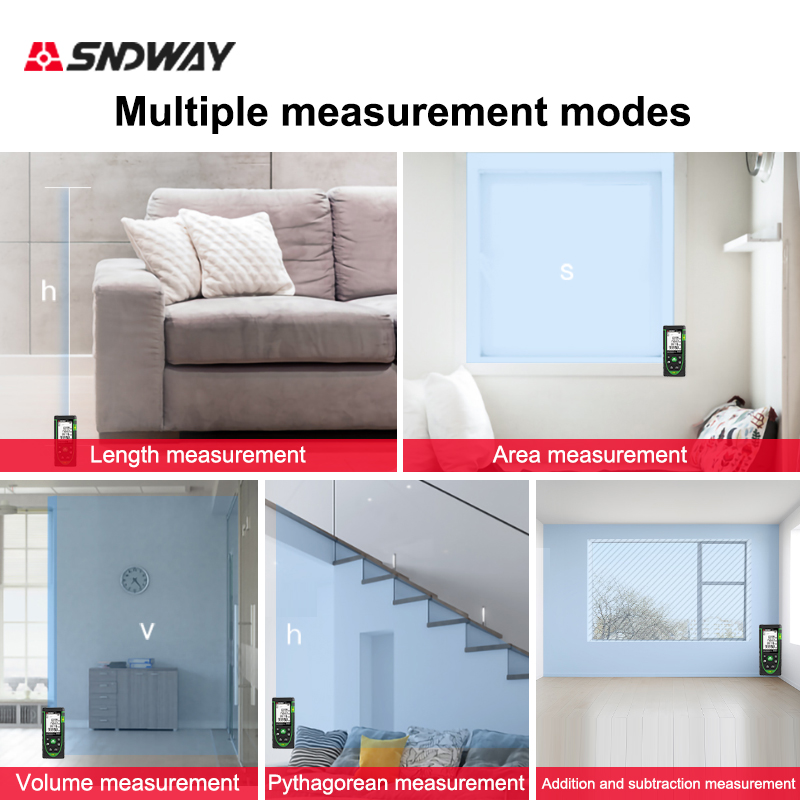 SNDWAY Laser Distance Meter 50 - Laser Distance Meter With Bubble Level 评论和价格