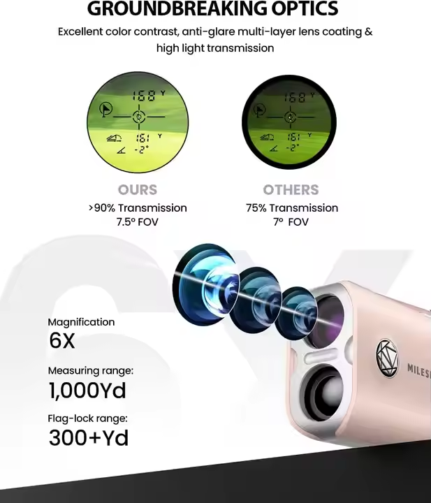 PF1 Pink Outdoor Hand Held Gol - Golf Rangefinder Laser Slope 评论和价格