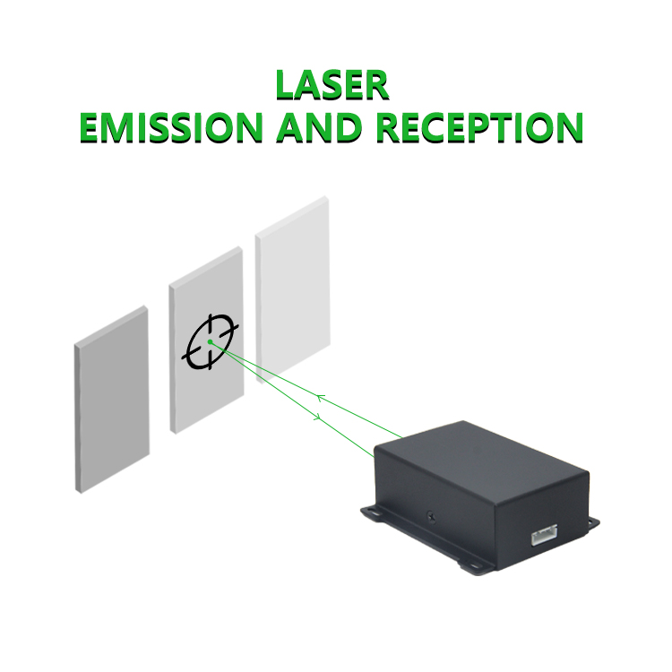 Outdoor Laser Distance Meter 1 - Laser Distance Meter 100M 评论和价格