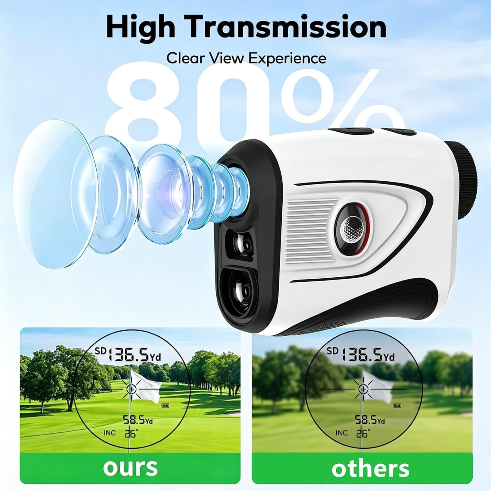 KOKVP Golf Rangefinder 1200 Ya - Golf Rangefinder Laser Slope 评论和价格