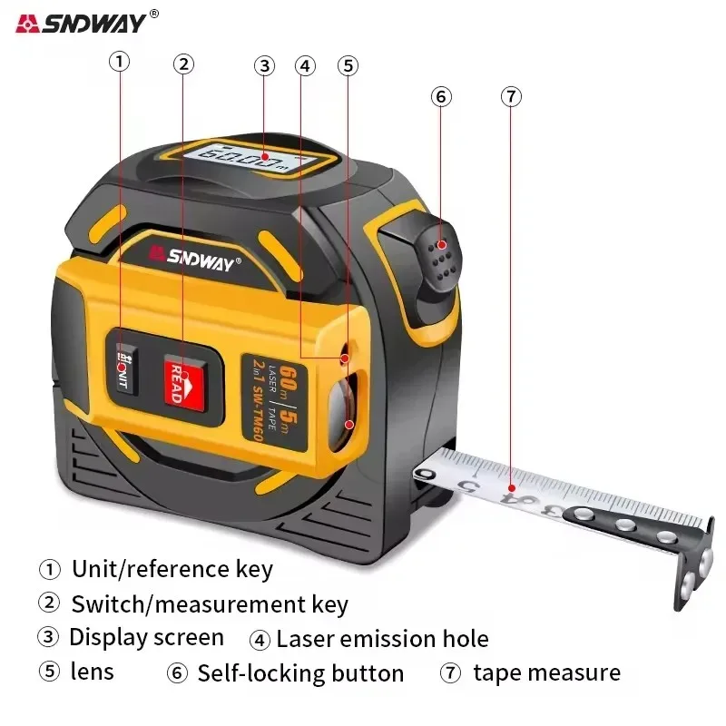 SNDWAY SW-TM40 TM60 Digital Ra - Laser Distance Meter 2 In 1 Tape 评论和价格