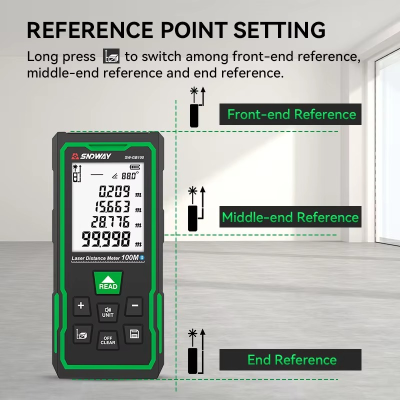 SW-GB Measuring Distance/Area/ - Laser Distance Meter 2 In 1 Tape 评论和价格