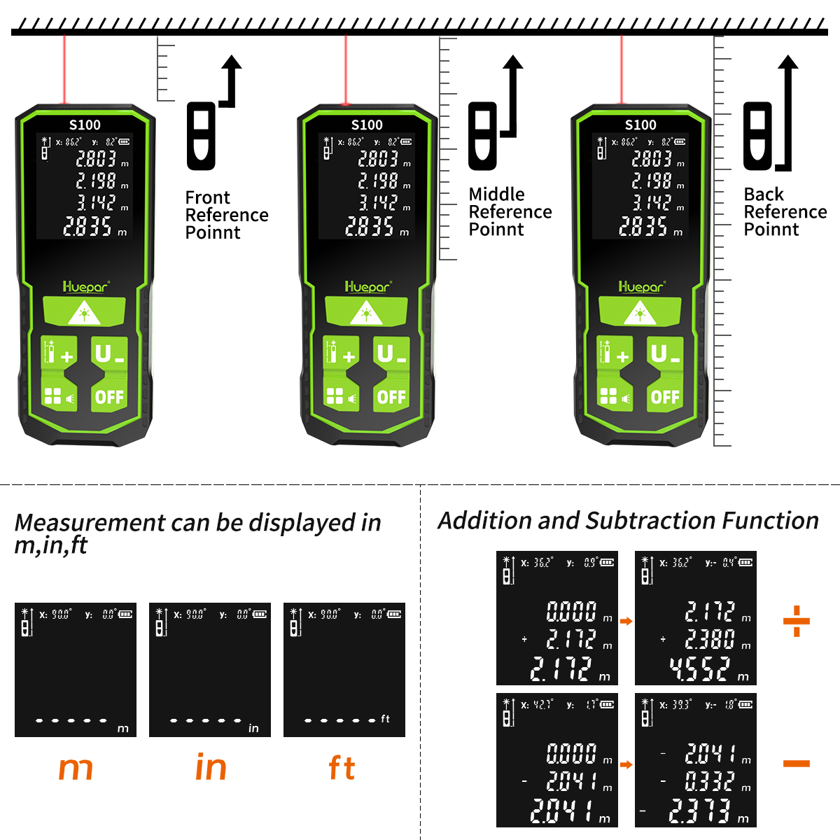 Huepar Laser Distance Digital  - Laser Distance Meter 100M 评论和价格
