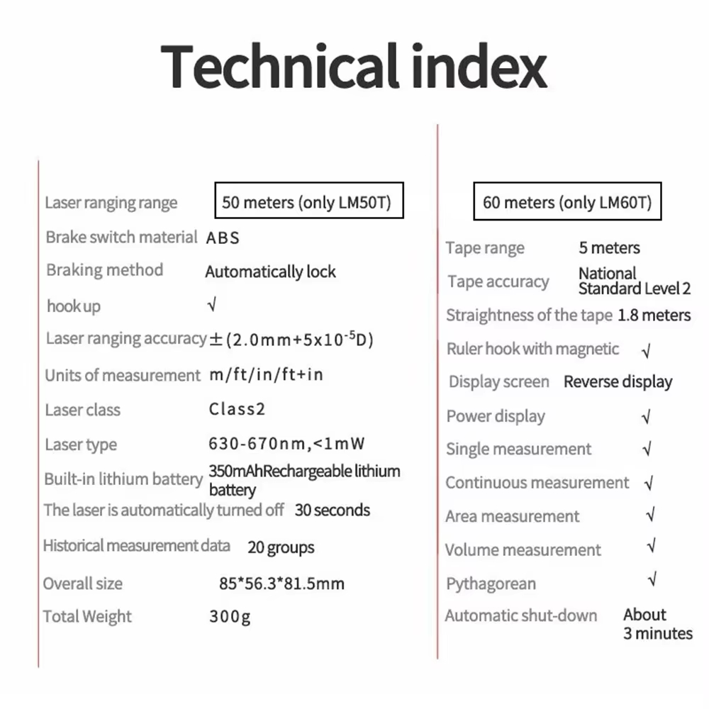 UNI-T LM50T LM60T Laser Rangef - Laser Distance Meter 2 In 1 Tape 评论和价格